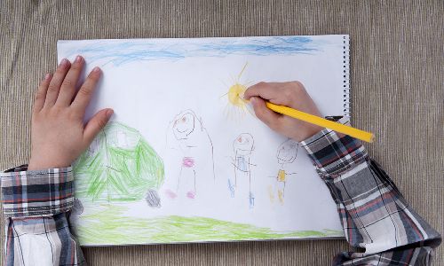 آیا تفسیر نقاشی کودکان توسط روانشناسان کودک برای کودکانی با سنین مختلف مناسب است؟